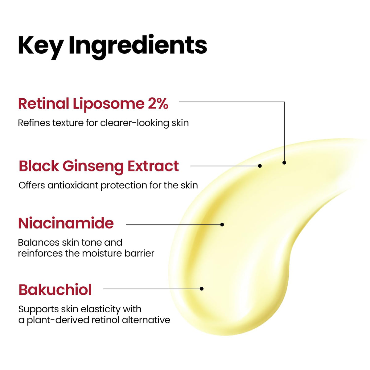 K-Secret Seoul 1988 Serum - Black Ginseng & Retinal Liposome 2 %