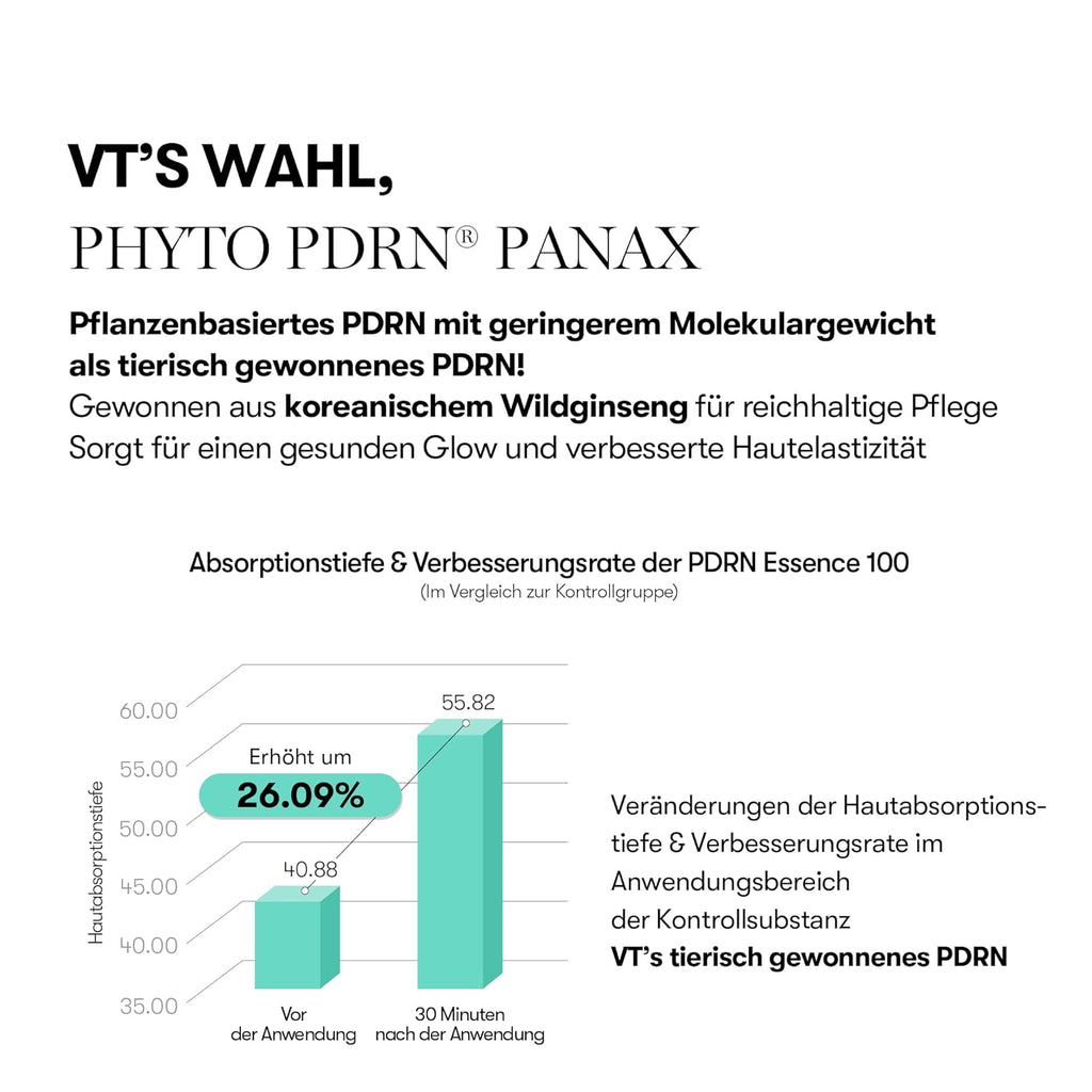 VT PDRN Essence 100