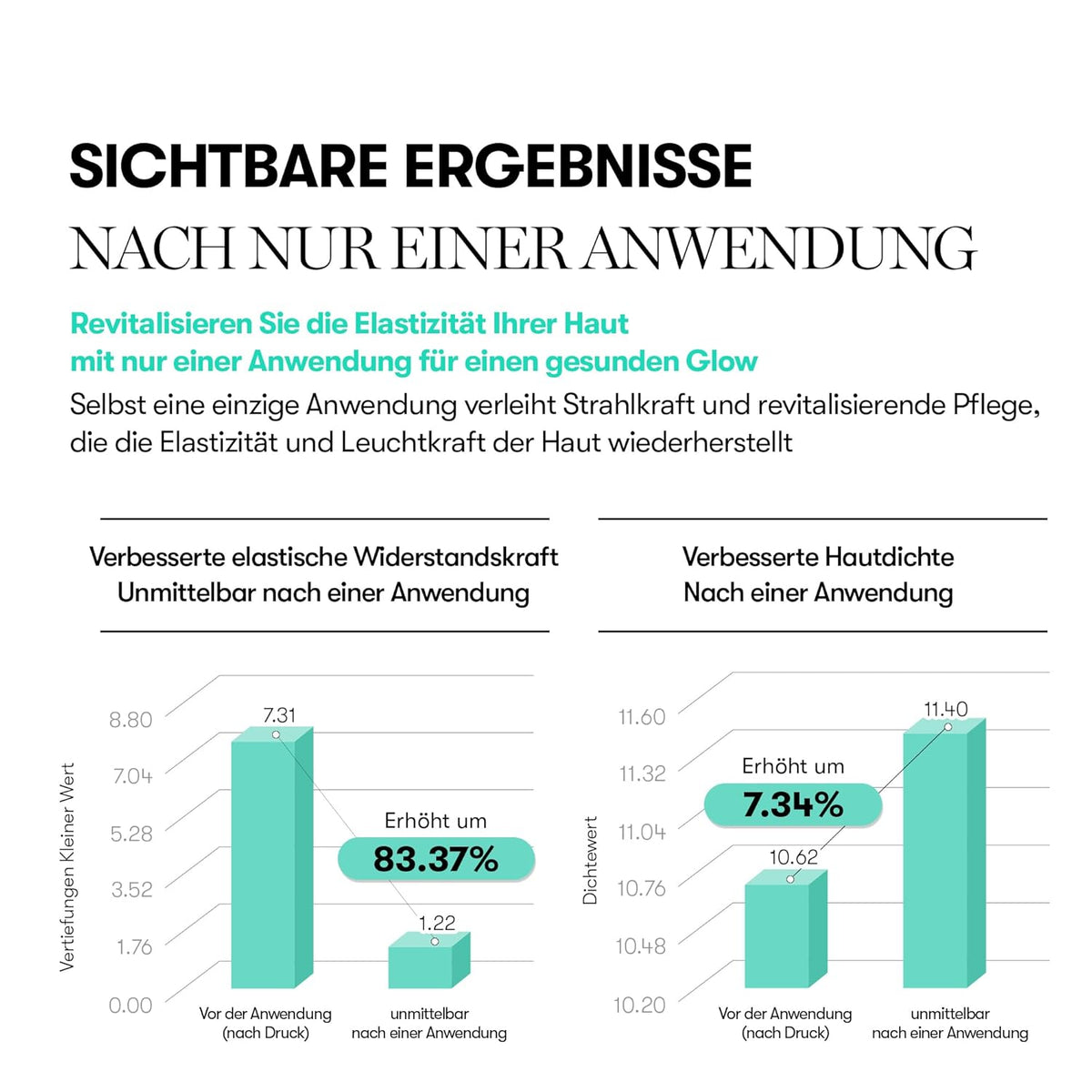 VT PDRN Essence 100
