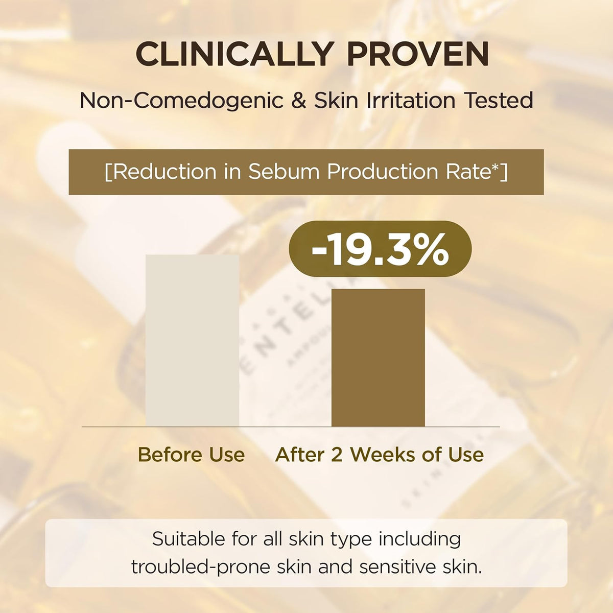 SKIN1004 Madagascar Centella Asiatica Ampoule