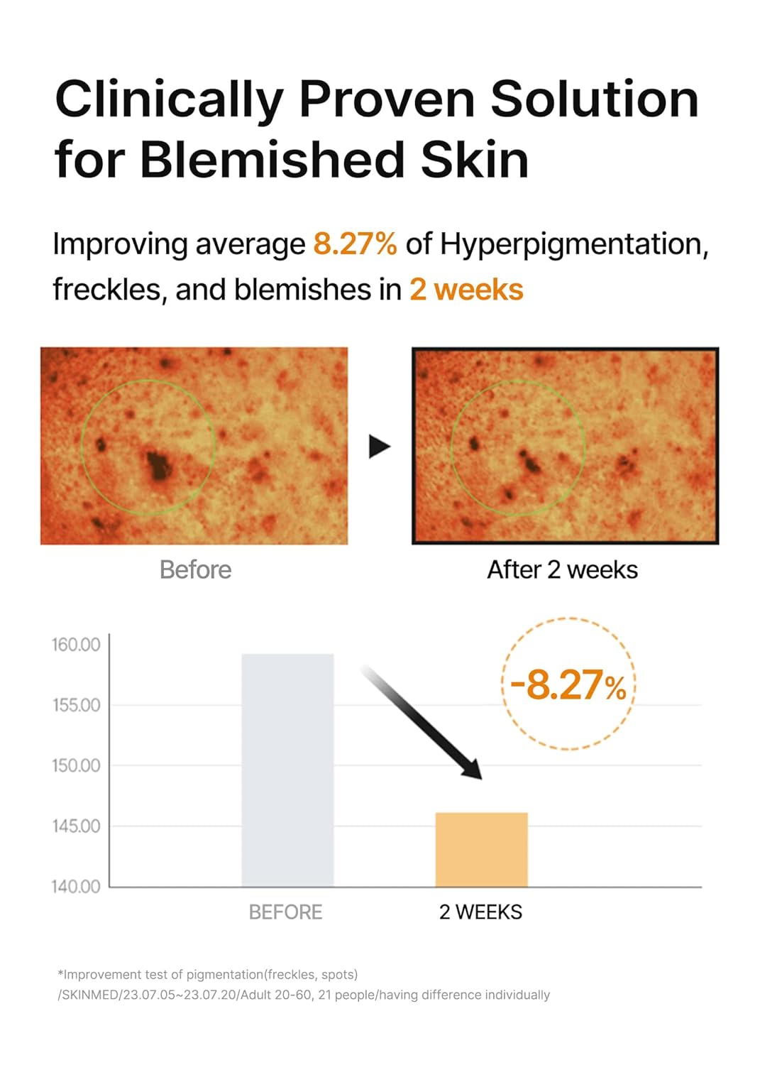 Celimax Pore+Dark Spot Brightening Pad