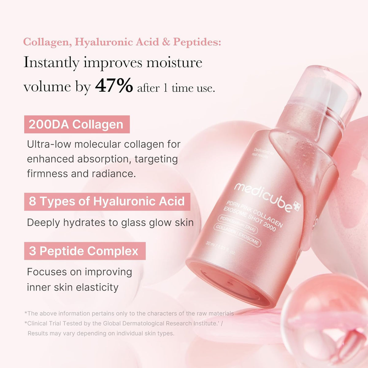 Medicube PDRN Pink Collagen Exosome Shot Serum