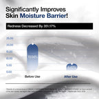 ANUA 3 Ceramide Panthenol Moisture Barrier Cream 100ml