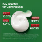 ANUA Heartleaf Centella Red Spot Cream