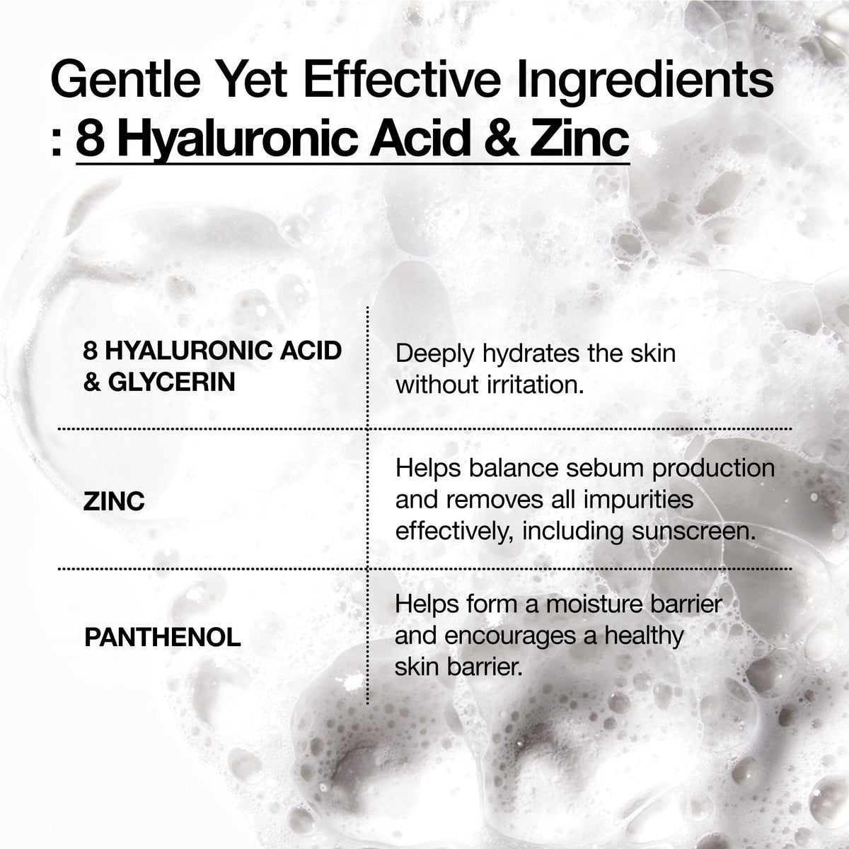 ANUA Hydrating Gentle Foaming Cleanser 150ml