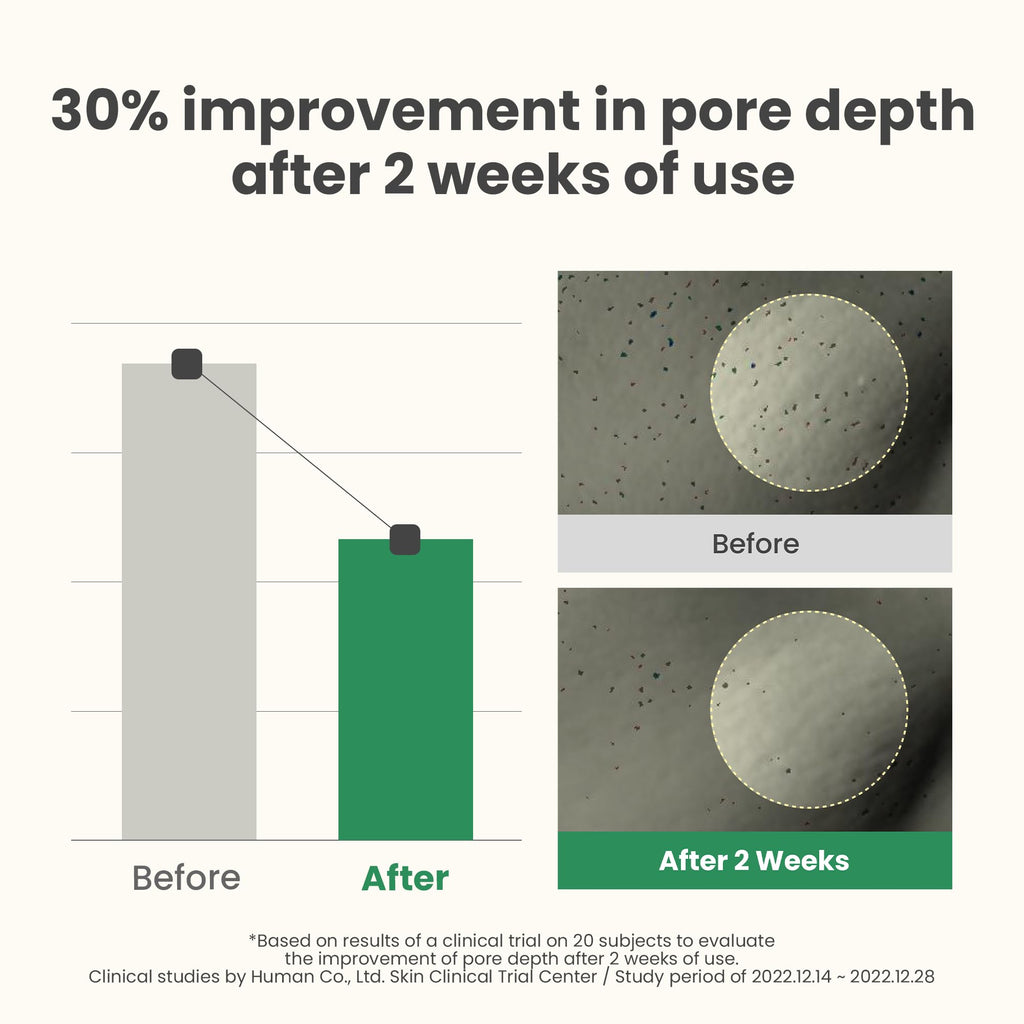 AXIS-Y LHA Peel & Fill Pore Balancing Cream 50ml