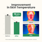 AXIS-Y New Skin Resolution Gel Mask 100ml