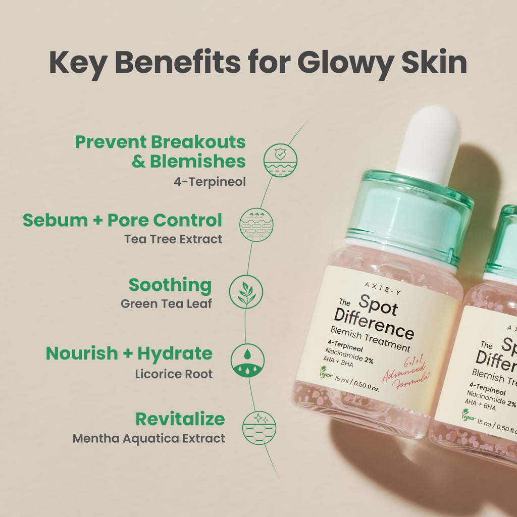 AXIS-Y Spot The Difference Blemish Spot Treatment 15ml