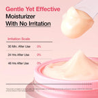 Anua Peach Niacinamide Cream 50ml