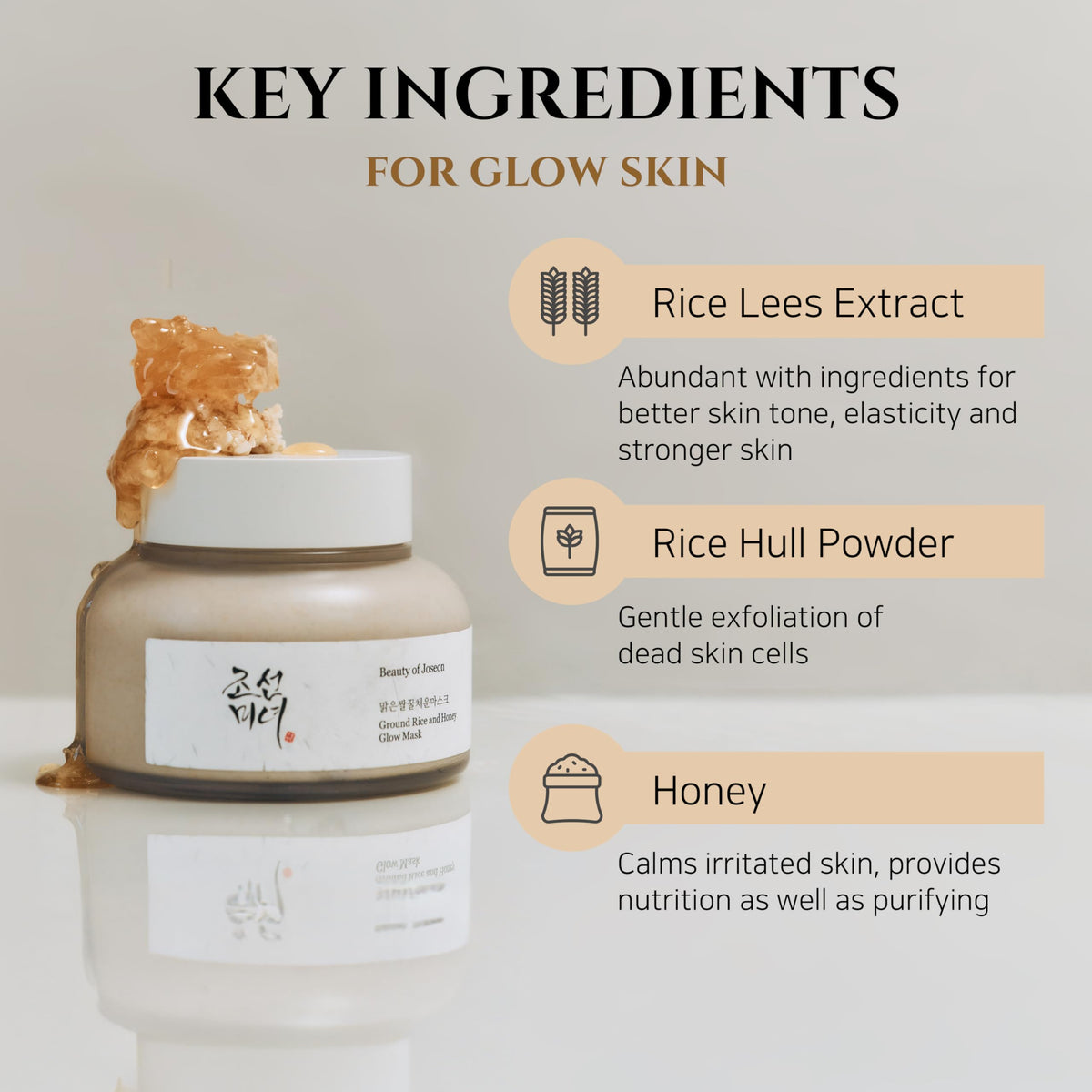 Beauty of Joseon Ground Rice and Honey Glow Mask 150 ml