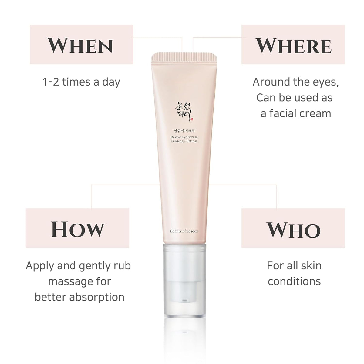 Beauty of Joseon Revive Eye Serum 30 ml