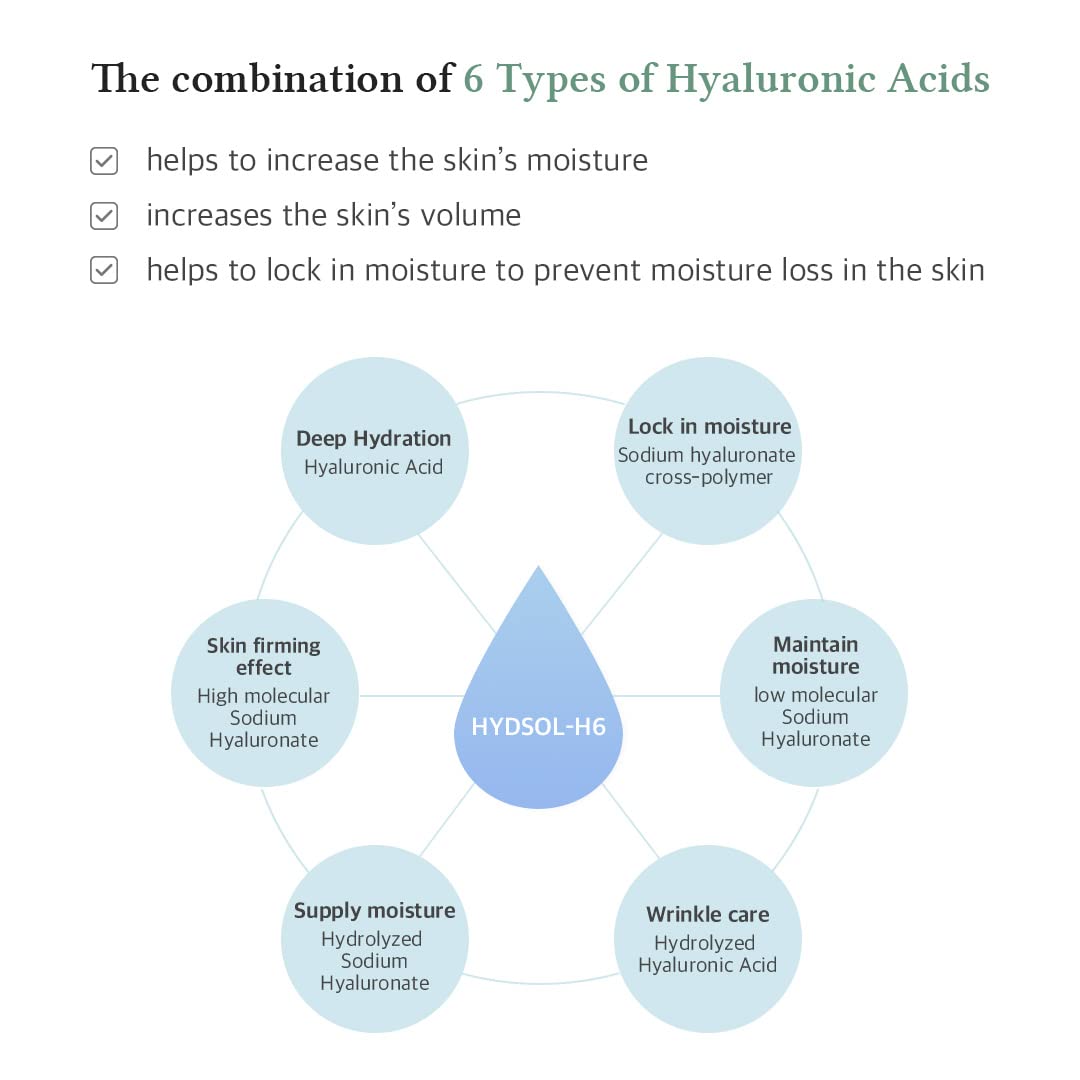 Dr.Althea Multi-Action Infusion Serum