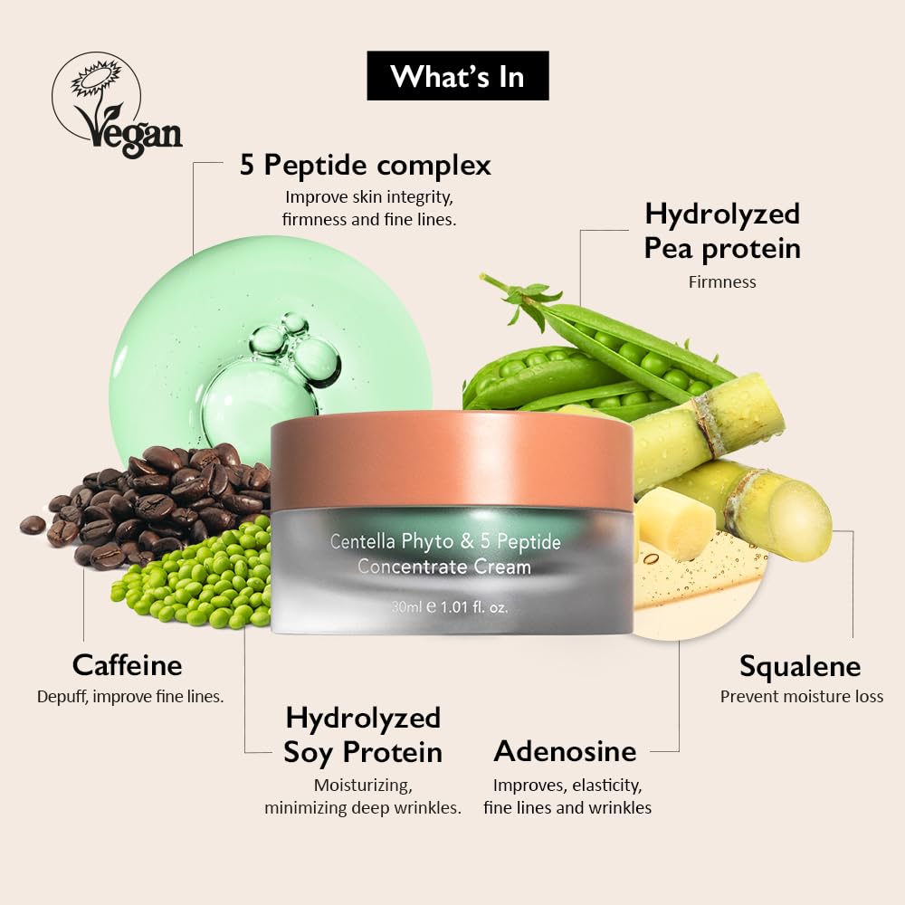 HARUHARU Wonder Centella Phyto & 5 Peptide Concentrate Cream 30 ml