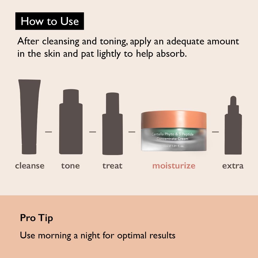 HARUHARU Wonder Centella Phyto & 5 Peptide Concentrate Cream 30 ml