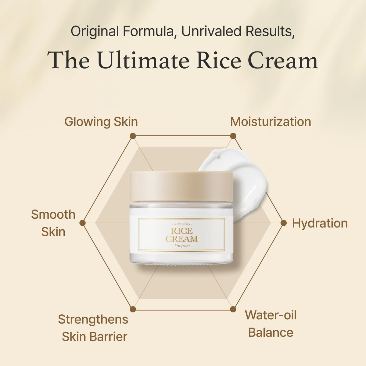 I'm from Rice Cream 1.76 Ounce, Rice Bran Essence with Ceramide 50g