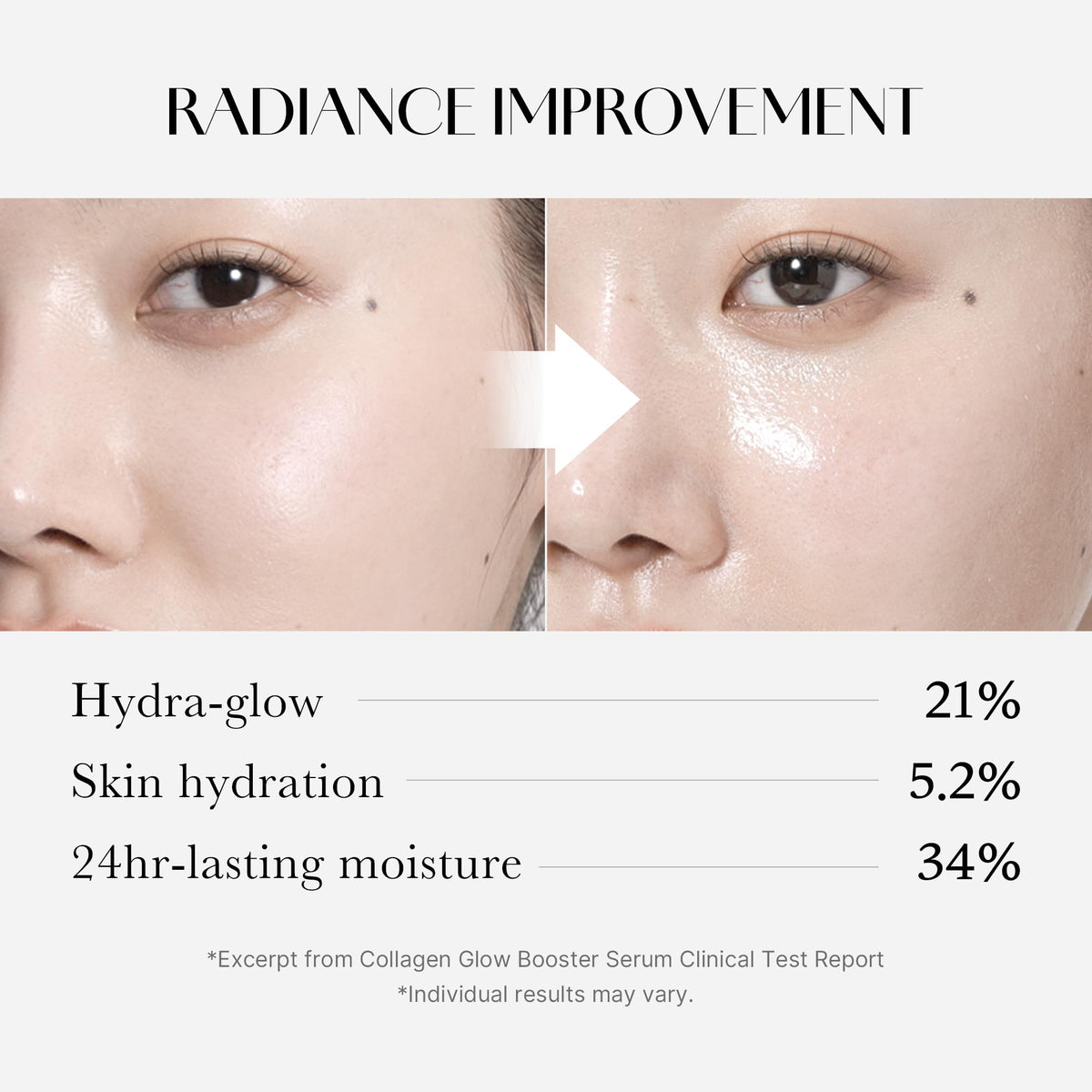Medicube Collagen Glow Booster Serum