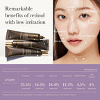Medicube Deep Vita A Retinol Retinol Serum