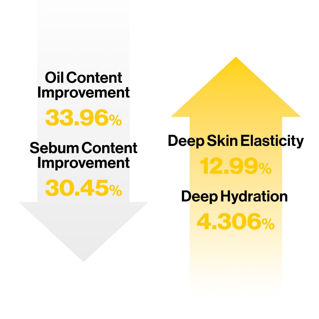 d'alba Piedmont Italian White Truffle Double Serum & Cream