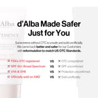 d'alba Piedmont Waterfull Tone-Up Sunscreen Serum