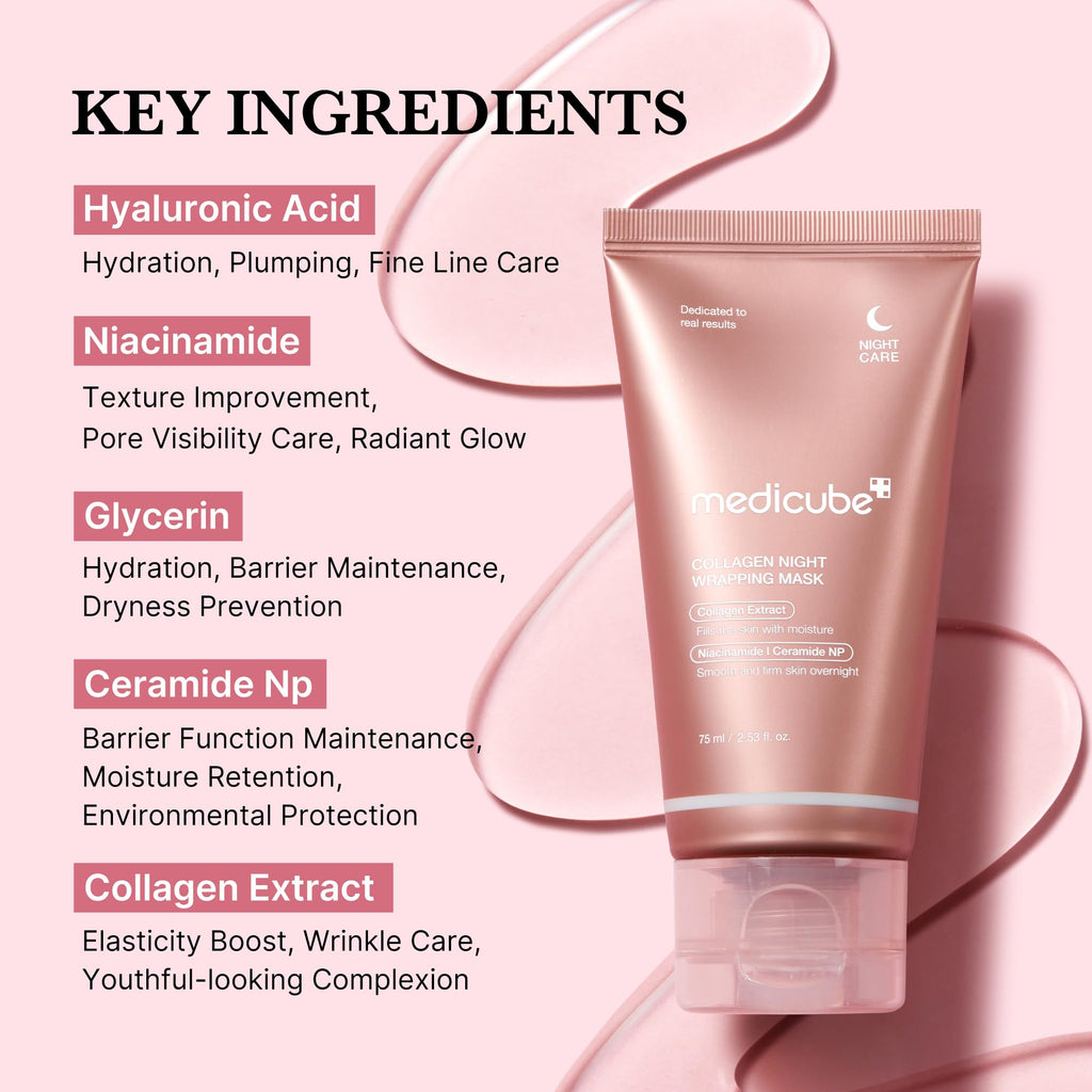 Medicube Collagen Overnight Wrapping Peel Off Facial Mask Pack