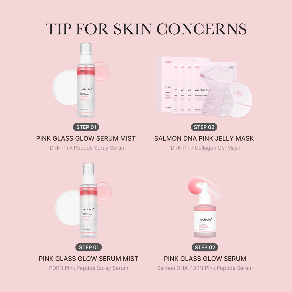 Medicube PDRN Pink Peptide Spray Serum 100ml