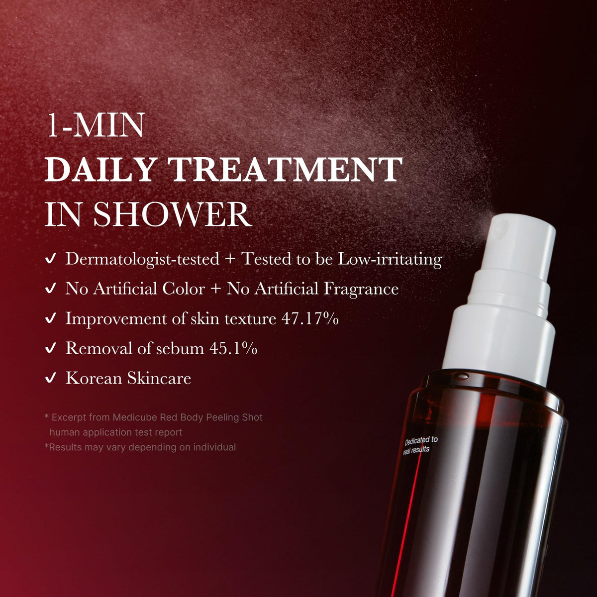 Medicube Red Body Peeling Shot, Body Spray 110g