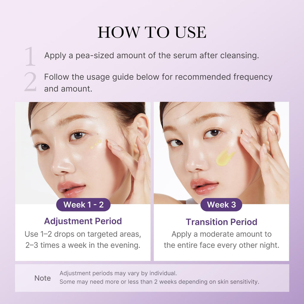 Medicube Retinol-some 1.9% NMN Boosting Serum 30ml