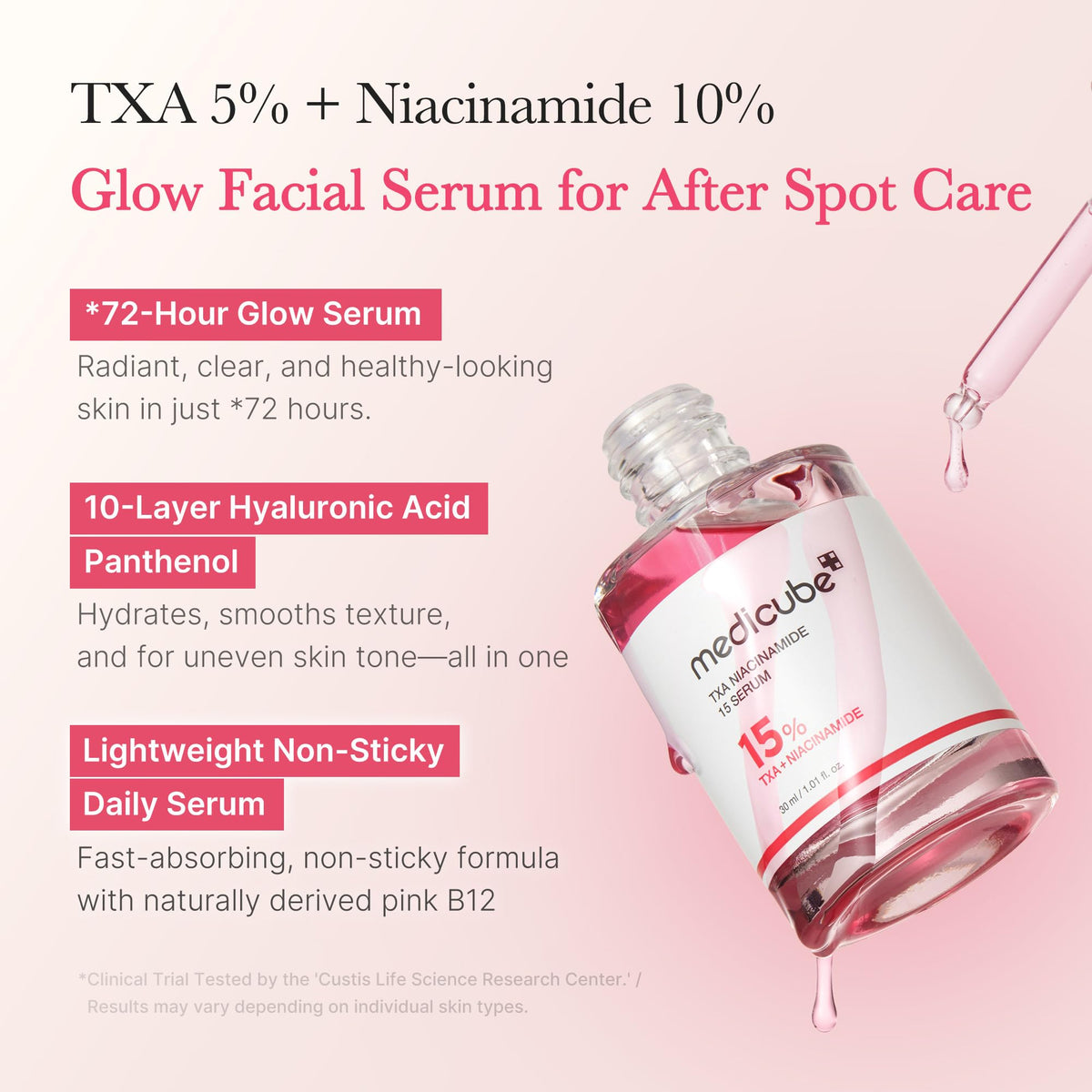 Medicube TXA+Niacinamide 15% Glow Facial Serum 30ml