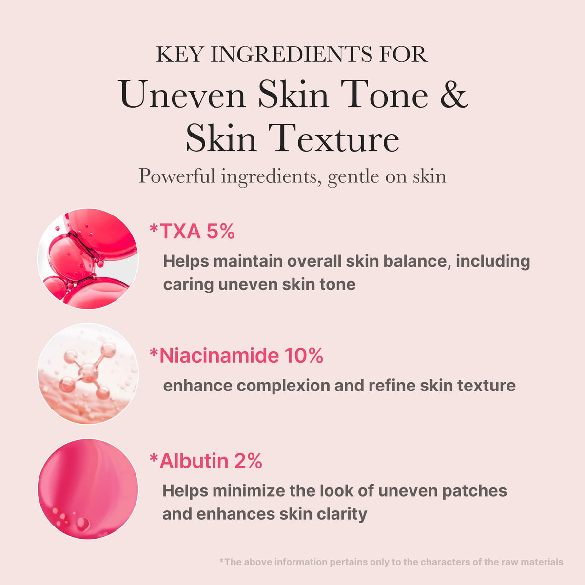 Medicube TXA+Niacinamide 15% Glow Facial Serum 30ml