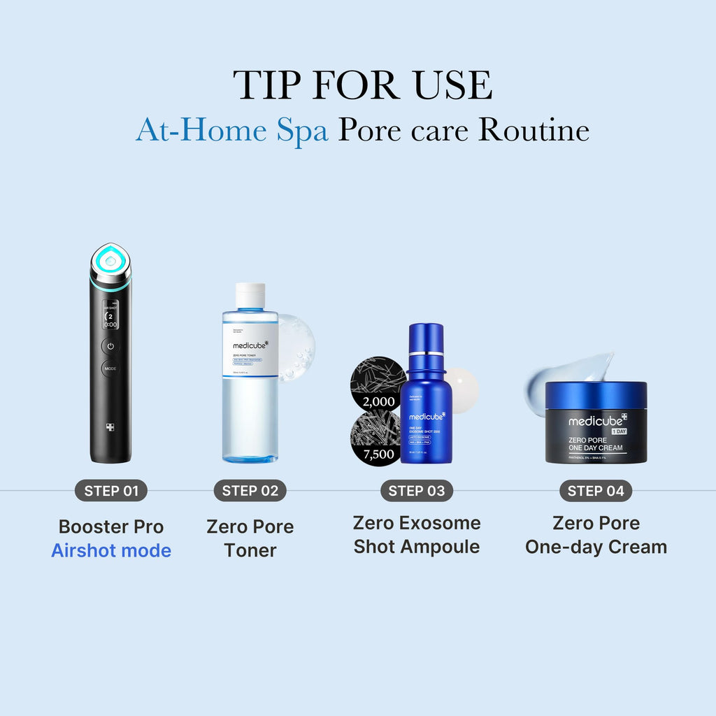Medicube Zero Pore Toner Exfoliating & Hydrating Blue Bottle Water Toner 250ml