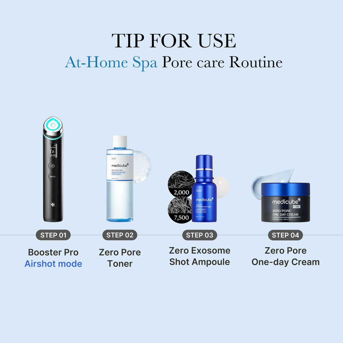 Medicube Zero Pore Toner Exfoliating & Hydrating Blue Bottle Water Toner 250ml